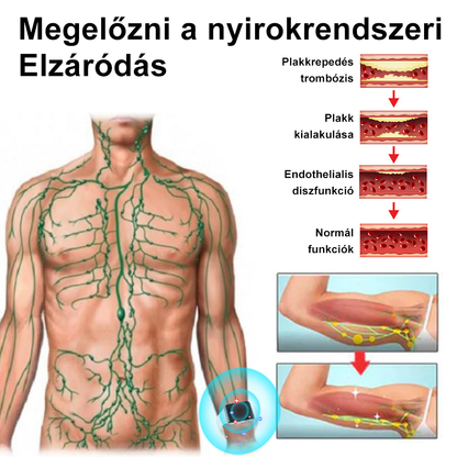 🔥🔥 Már csak 5 darab maradt! További 50% kedvezményt kínálunk! Extra 50%-os kedvezményt kínálunk! Ha most lemaradsz róla, akkor csak jövőre kapod meg.